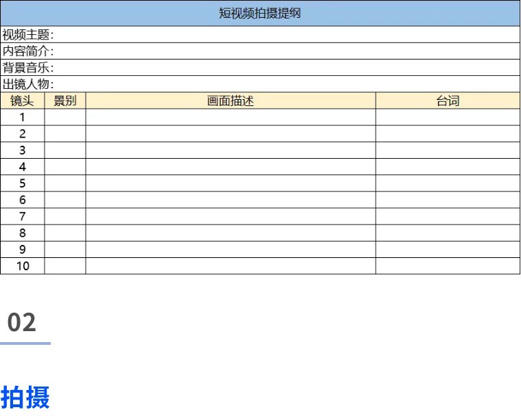 展会的短视频运营，怎么做内容？怎么包装？-第15张图片-90博客网