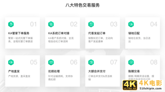 抖音上线“心跳优选”，阿里推出“蜂耘”，巨头争抢“源头好物”-第3张图片-90博客网