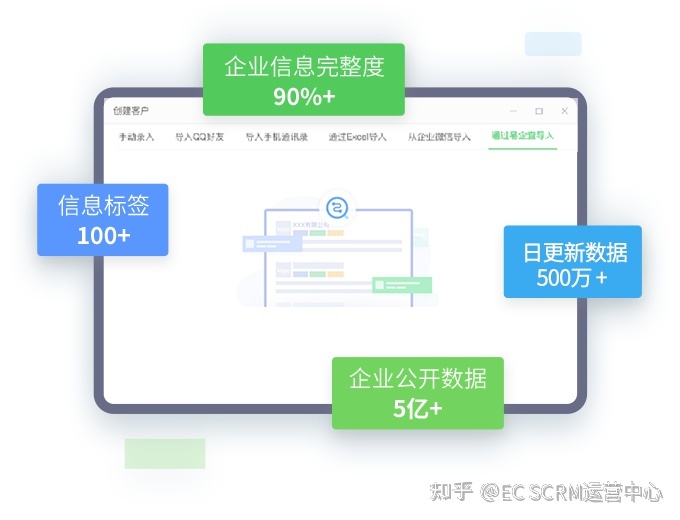 打通获客-成交-复购全流程，开箱即用的全场景CRM系统-第2张图片-90博客网