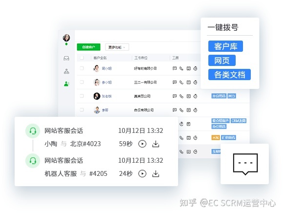 打通获客-成交-复购全流程，开箱即用的全场景CRM系统-第9张图片-90博客网