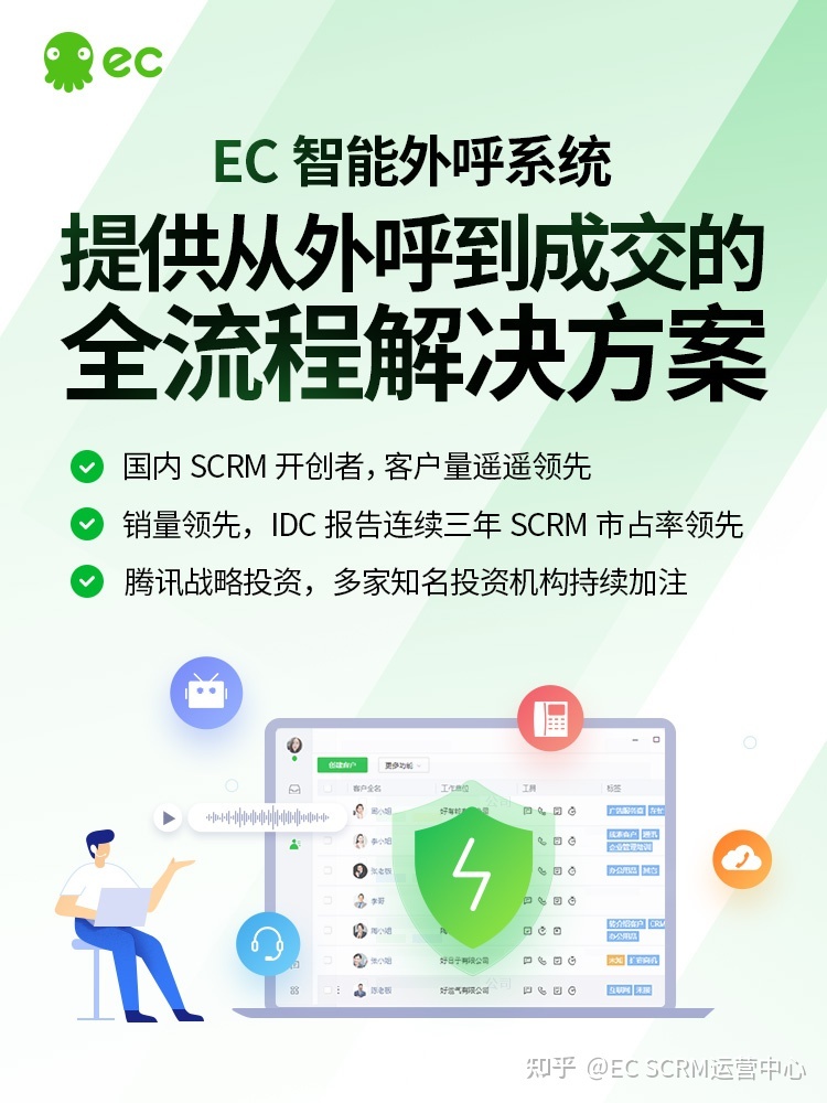 打通获客-成交-复购全流程，开箱即用的全场景CRM系统-第6张图片-90博客网