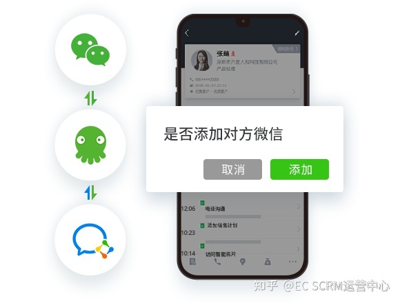 打通获客-成交-复购全流程，开箱即用的全场景CRM系统-第10张图片-90博客网