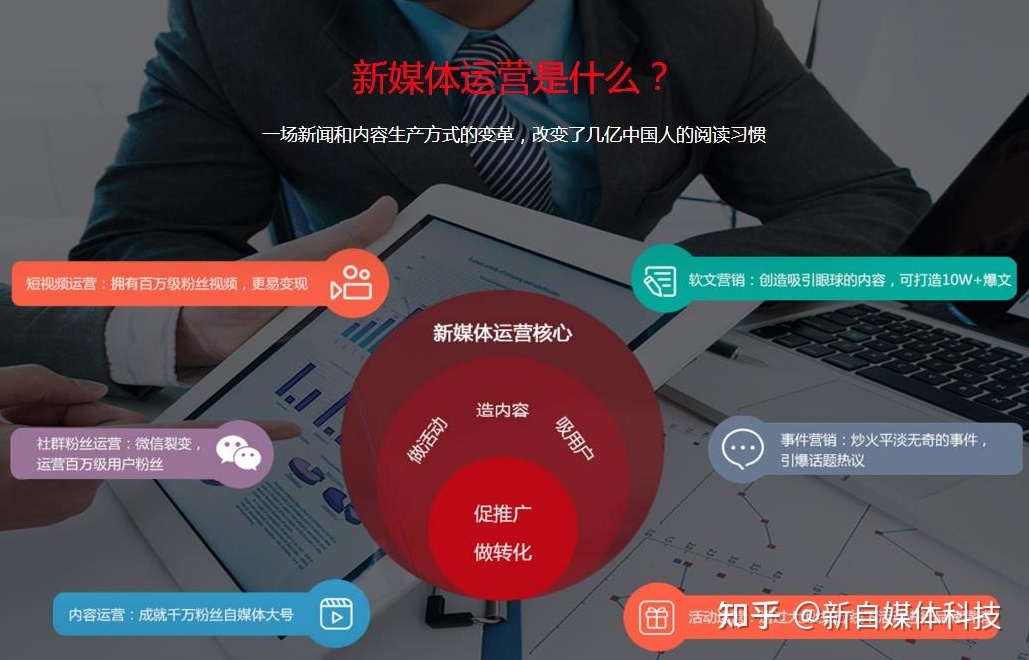 新手如何开始做短视频运营?-第1张图片-90博客网 新手如何开始做短视频运营?-第1张图片-90博客网