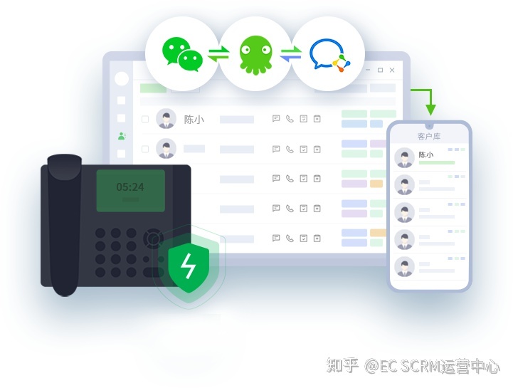 打通获客-成交-复购全流程，开箱即用的全场景CRM系统-第15张图片-90博客网