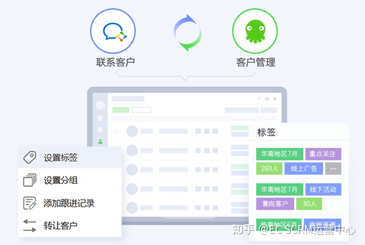 打通获客-成交-复购全流程，开箱即用的全场景CRM系统-第19张图片-90博客网