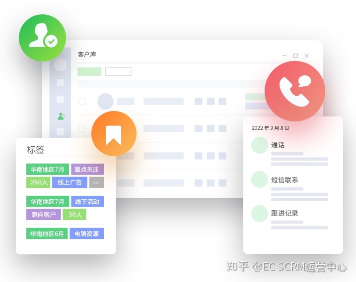 打通获客-成交-复购全流程，开箱即用的全场景CRM系统-第14张图片-90博客网