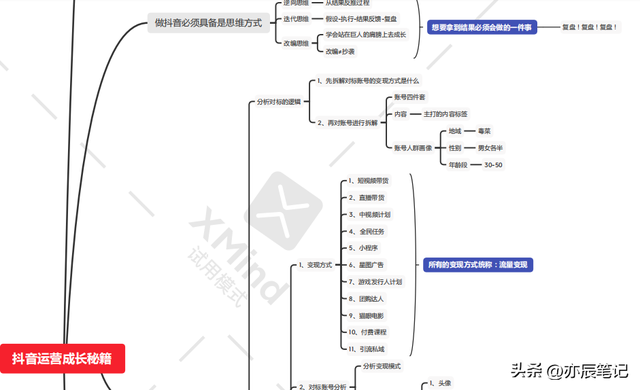 抖音运营长大秘籍「完整版PDF」-第4张图片-90博客网