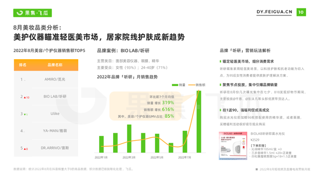 8月抖音短视频及直播电商营销月报-第4张图片-90博客网
