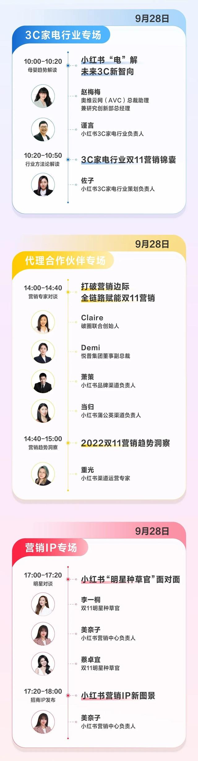 小红书灵感营销最强攻略，助力好产品赢战双11-第5张图片-90博客网