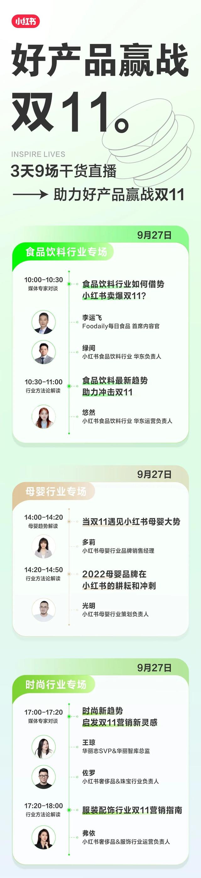 小红书灵感营销最强攻略，助力好产品赢战双11-第4张图片-90博客网