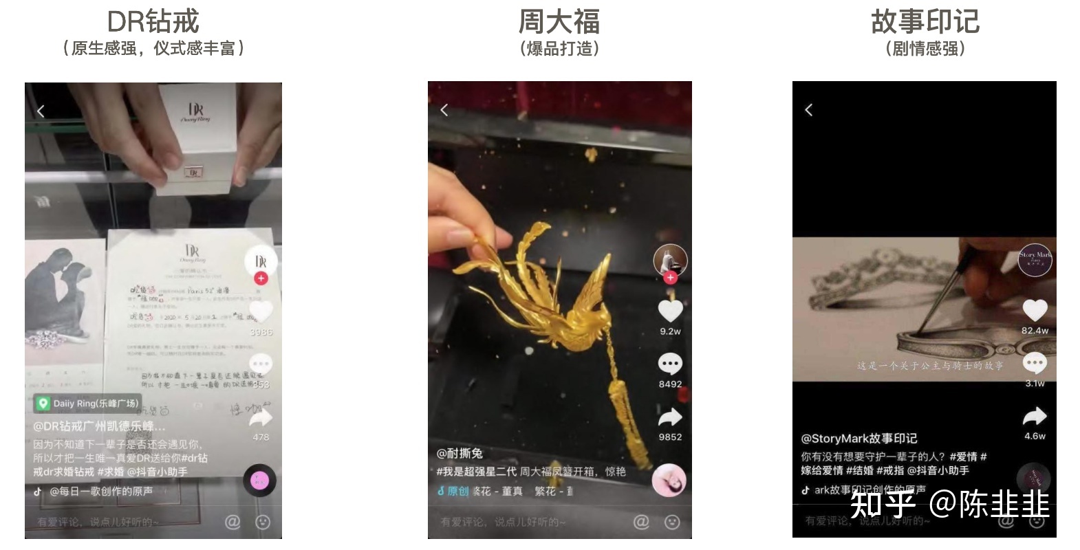 短视频/直播带货7大核心运营策略-第8张图片-90博客网