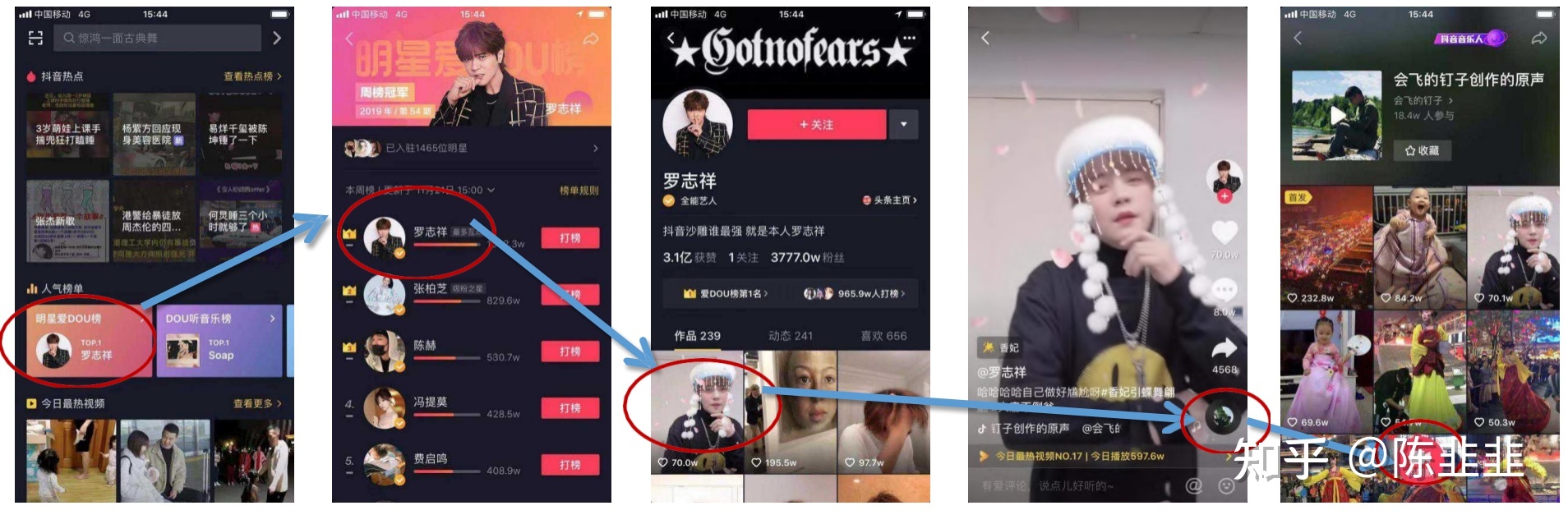 短视频/直播带货7大核心运营策略-第5张图片-90博客网