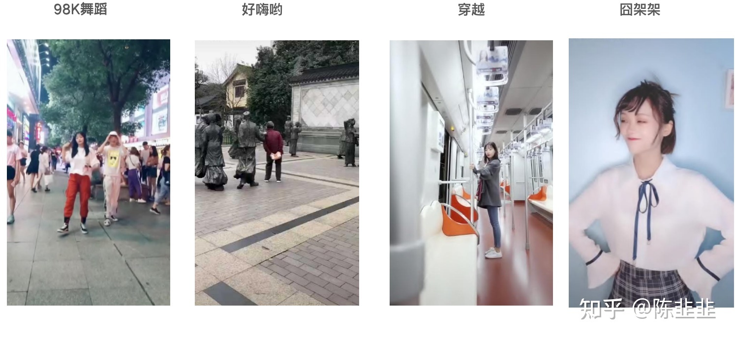 短视频/直播带货7大核心运营策略-第13张图片-90博客网