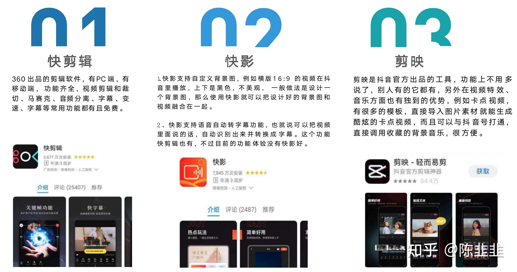 短视频/直播带货7大核心运营策略-第26张图片-90博客网