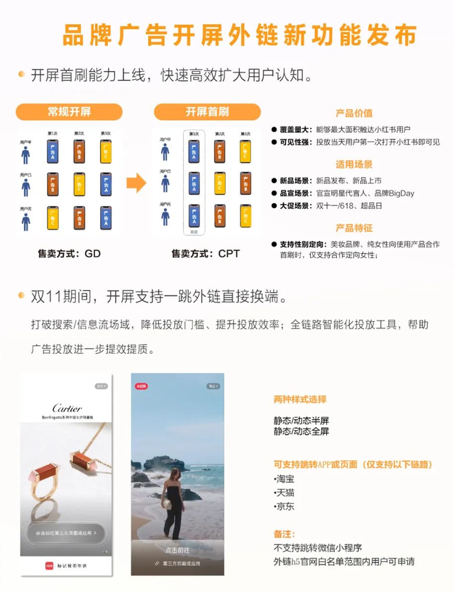 双11划重点 | 小红书营销攻略来了-第8张图片-90博客网