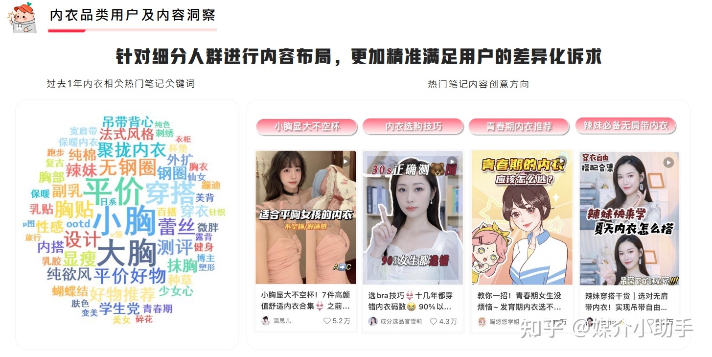 手把手教你小红书品牌账号运营营销推广怎么做-第11张图片-90博客网