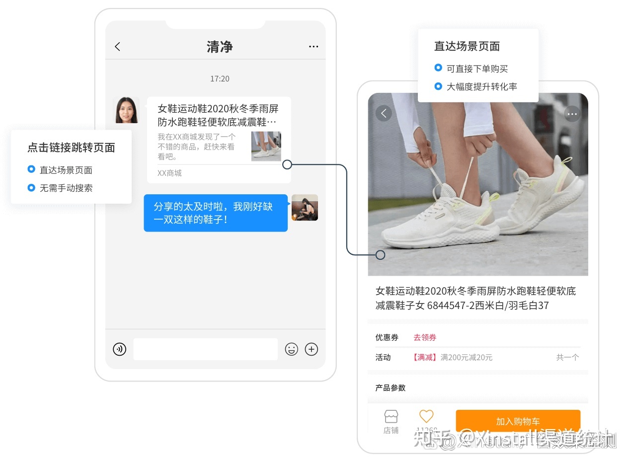 App传参,实现app全渠道统计功能-第2张图片-90博客网 App传参,实现app全渠道统计功能-第2张图片-90博客网