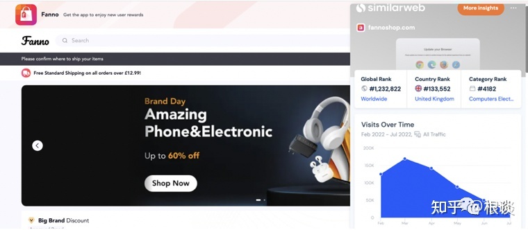 从海外营销角度分析，拼多多出海能成功吗？-第4张图片-90博客网