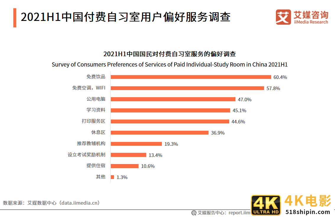 用金钱炮制的“优质”买家秀已成造假产业链-第2张图片-90博客网