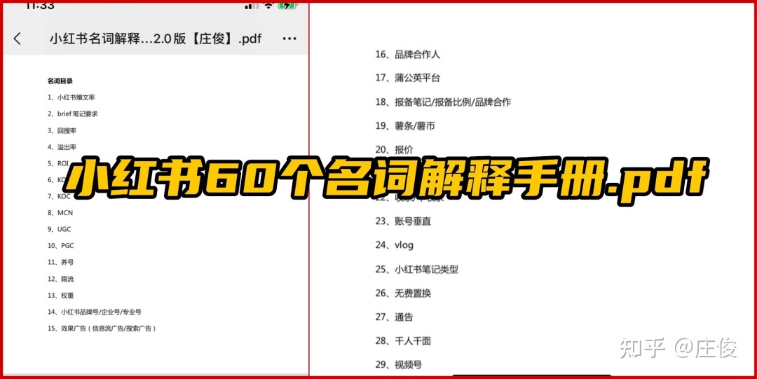 毁掉老板想做小红书营销20个操作-第2张图片-90博客网 毁掉老板想做小红书营销20个操作-第2张图片-90博客网
