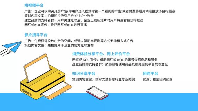 干货收藏：玩转中国内地网络营销-第11张图片-90博客网