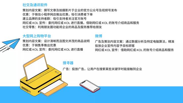 干货收藏：玩转中国内地网络营销-第10张图片-90博客网