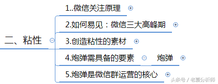 微信群运营方案及技巧策略（精华版）-第8张图片-90博客网