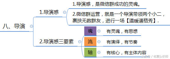 微信群运营方案及技巧策略（精华版）-第17张图片-90博客网