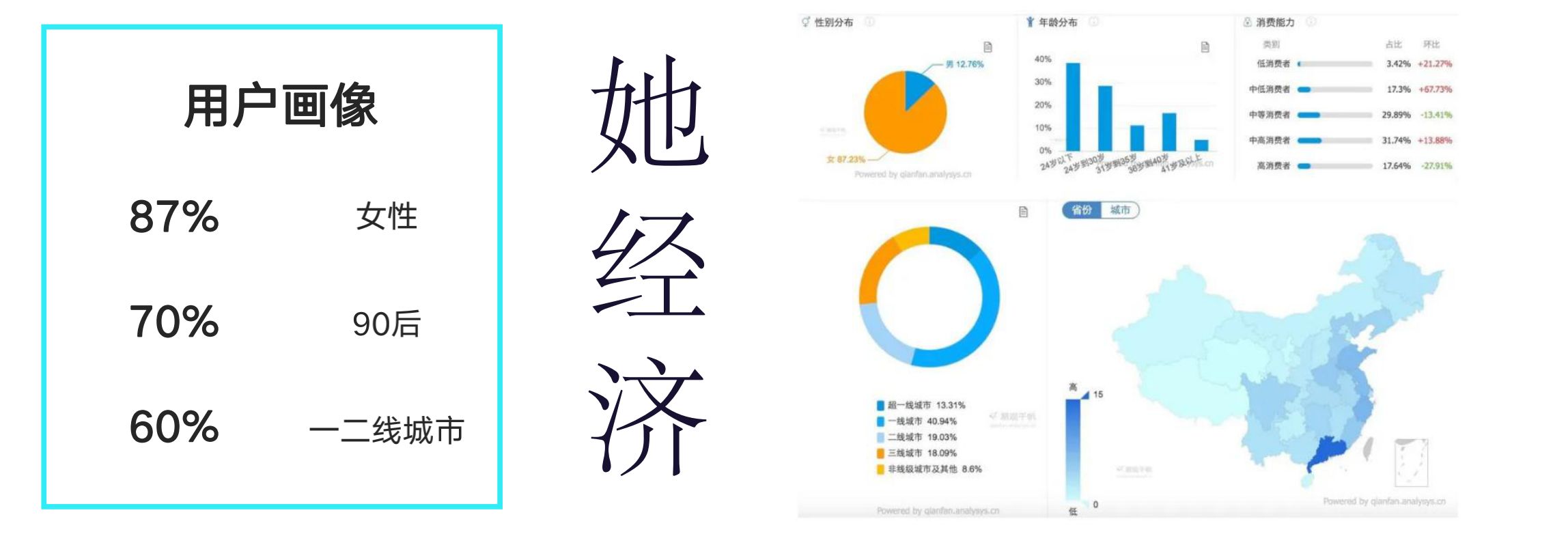 小红书运营全攻略(关于养号、限流违规、快速涨粉、爆文 ... ...-第4张图片-90博客网 小红书运营全攻略(关于养号、限流违规、快速涨粉、爆文 ... ...-第4张图片-90博客网