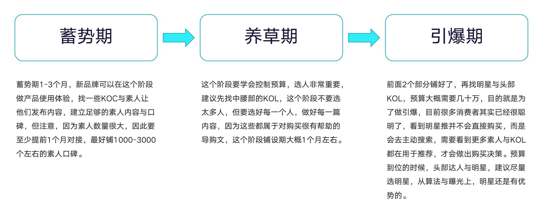 小红书运营全攻略(关于养号、限流违规、快速涨粉、爆文 ... ...-第16张图片-90博客网 小红书运营全攻略(关于养号、限流违规、快速涨粉、爆文 ... ...-第16张图片-90博客网