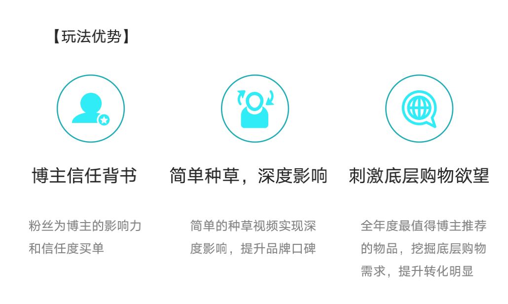 小红书运营全攻略(关于养号、限流违规、快速涨粉、爆文 ... ...-第19张图片-90博客网 小红书运营全攻略(关于养号、限流违规、快速涨粉、爆文 ... ...-第19张图片-90博客网