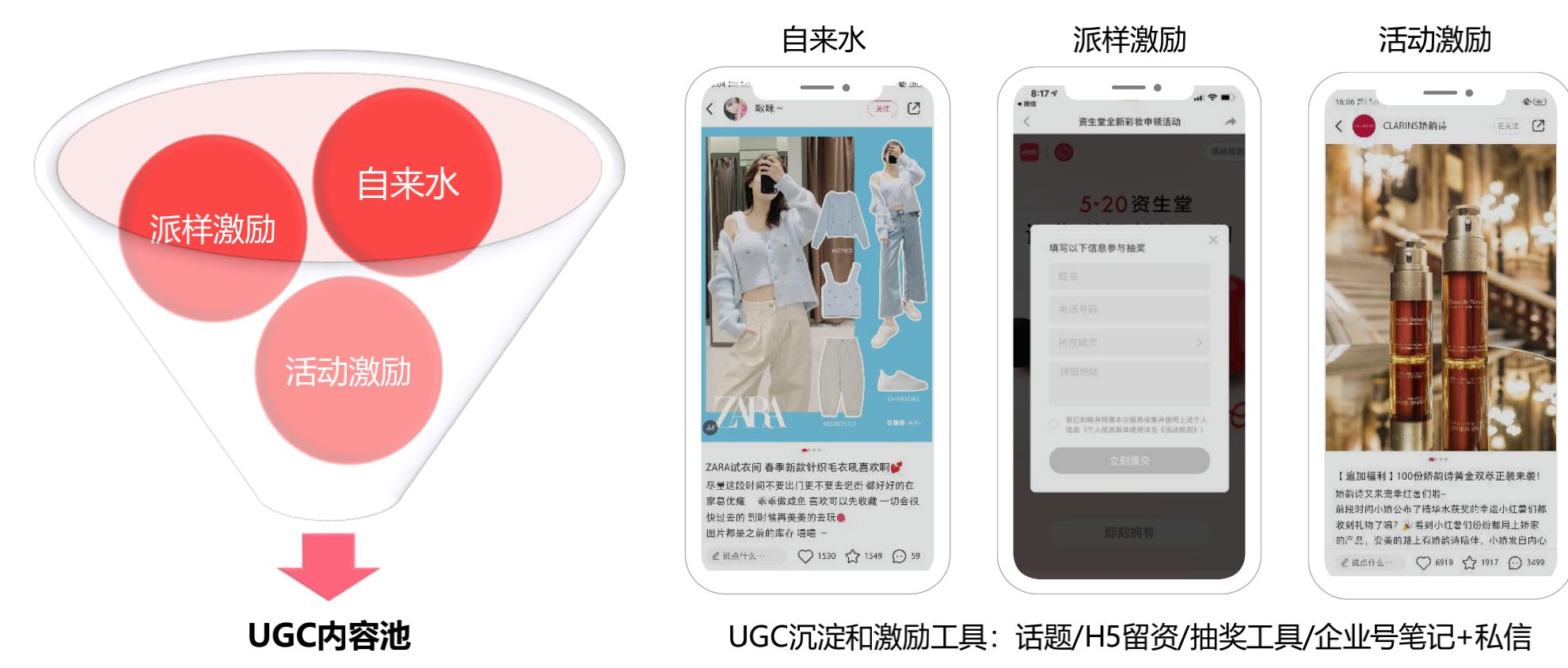 小红书运营全攻略(关于养号、限流违规、快速涨粉、爆文 ... ...-第25张图片-90博客网 小红书运营全攻略(关于养号、限流违规、快速涨粉、爆文 ... ...-第25张图片-90博客网