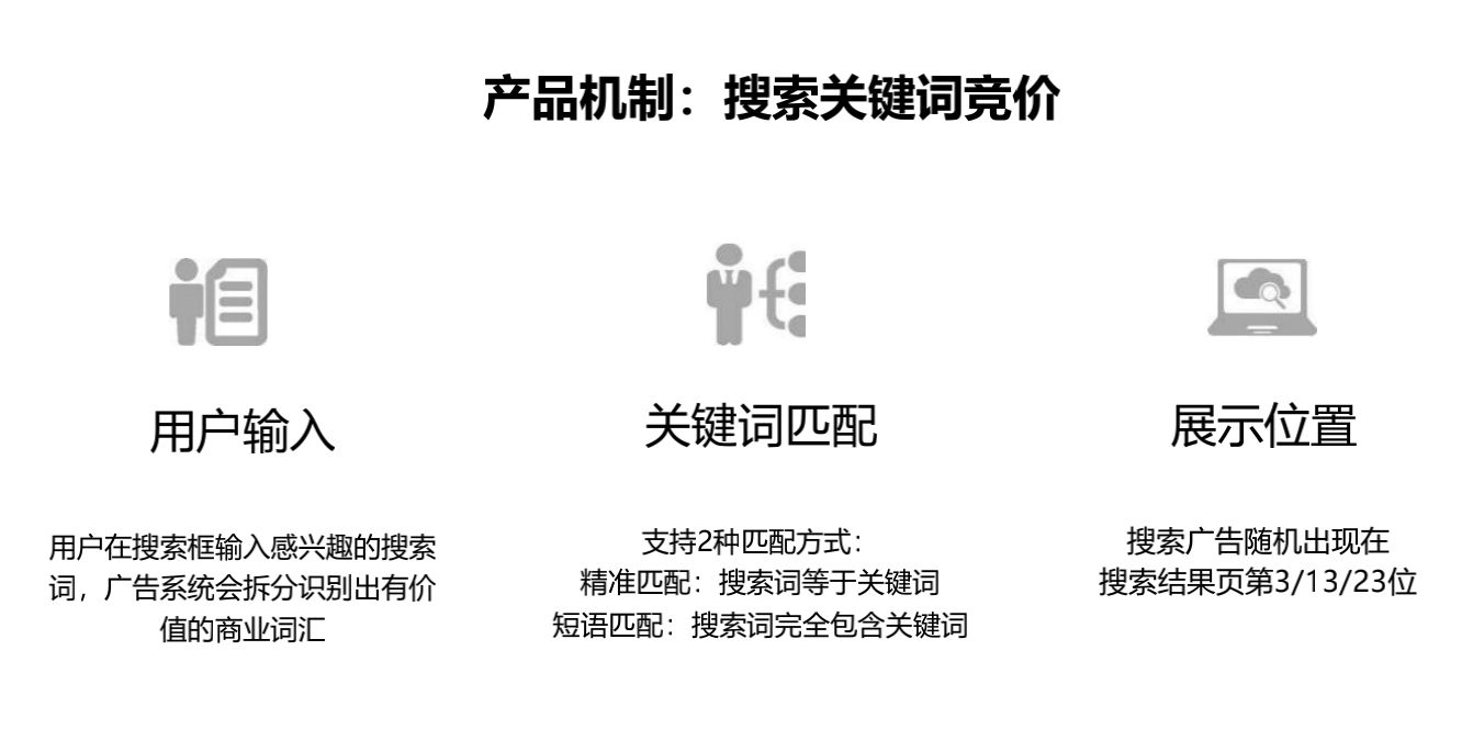 小红书运营全攻略(关于养号、限流违规、快速涨粉、爆文 ... ...-第36张图片-90博客网 小红书运营全攻略(关于养号、限流违规、快速涨粉、爆文 ... ...-第36张图片-90博客网