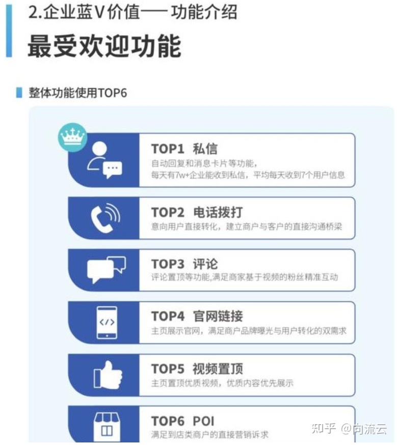 还是一步步来吧!抖音短视频运营整体策划方案,看完你就学会了 ...-第4张图片-90博客网 还是一步步来吧!抖音短视频运营整体策划方案,看完你就学会了 ...-第4张图片-90博客网
