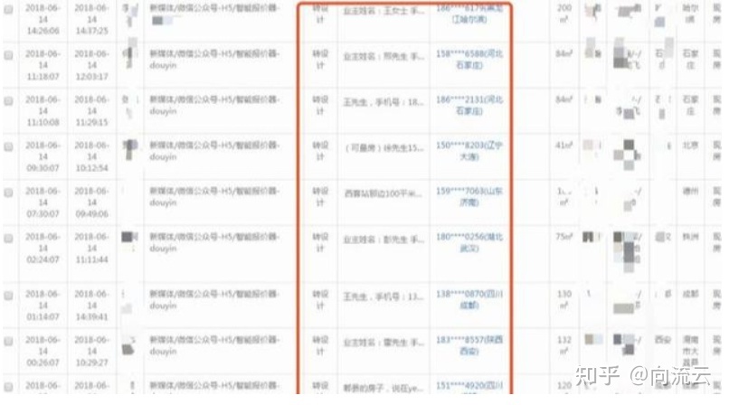 还是一步步来吧!抖音短视频运营整体策划方案,看完你就学会了 ...-第21张图片-90博客网 还是一步步来吧!抖音短视频运营整体策划方案,看完你就学会了 ...-第21张图片-90博客网