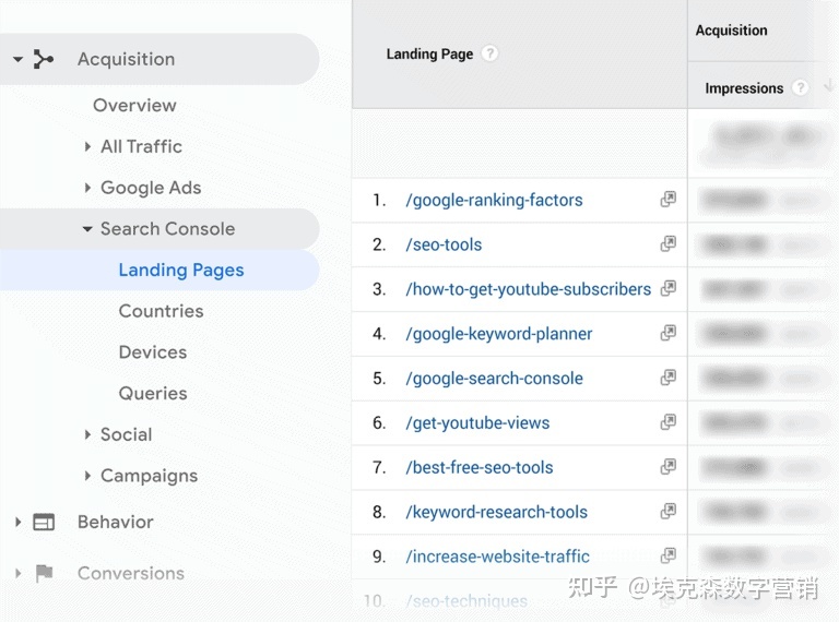 Google站长工具之谷歌搜索控制台(GSC-Google Search ...-第21张图片-90博客网 Google站长工具之谷歌搜索控制台(GSC-Google Search ...-第21张图片-90博客网