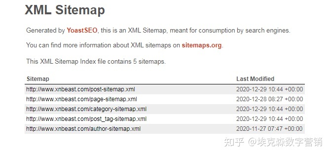 Google站长工具之谷歌搜索控制台(GSC-Google Search ...-第27张图片-90博客网 Google站长工具之谷歌搜索控制台(GSC-Google Search ...-第27张图片-90博客网