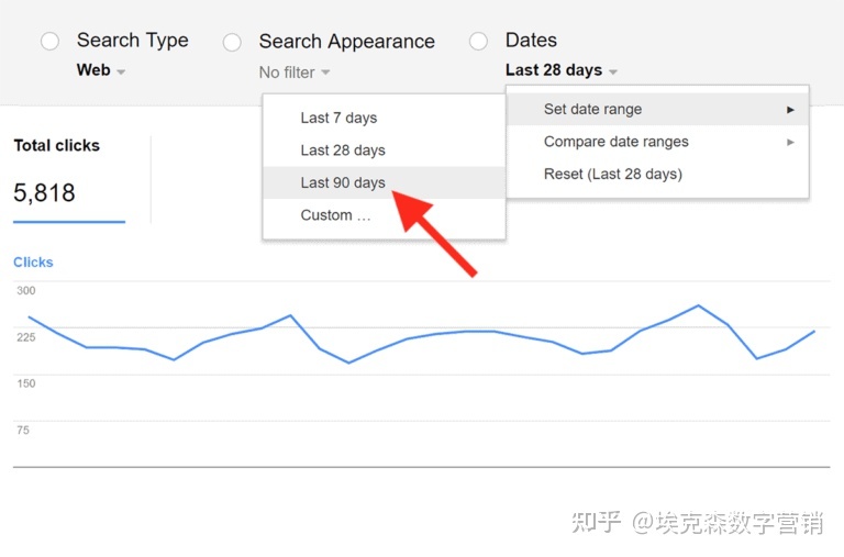 Google站长工具之谷歌搜索控制台(GSC-Google Search ...-第57张图片-90博客网 Google站长工具之谷歌搜索控制台(GSC-Google Search ...-第57张图片-90博客网