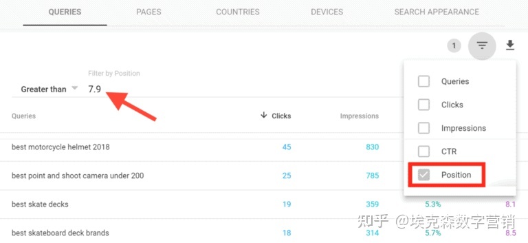 Google站长工具之谷歌搜索控制台(GSC-Google Search ...-第75张图片-90博客网 Google站长工具之谷歌搜索控制台(GSC-Google Search ...-第75张图片-90博客网