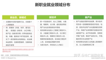 0经验转行，到底要不要选全媒体运营师？| 转行跳槽必看-第6张图片-90博客网