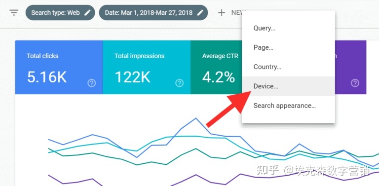 Google站长工具之谷歌搜索控制台(GSC-Google Search ...-第99张图片-90博客网 Google站长工具之谷歌搜索控制台(GSC-Google Search ...-第99张图片-90博客网
