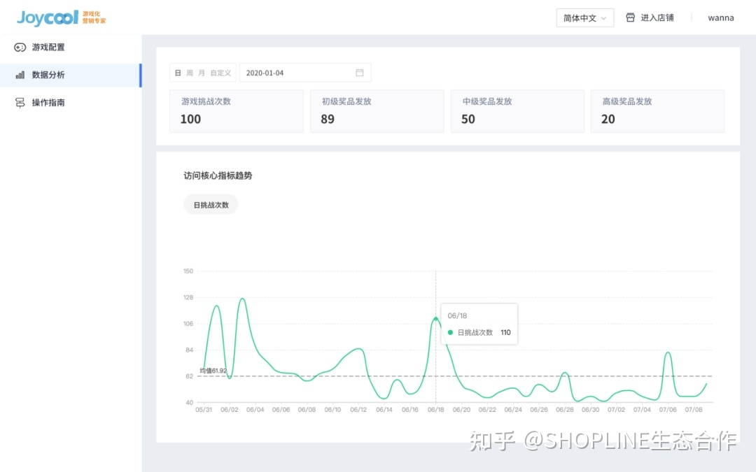 创意游戏营销产品JoyCool上线SHOPLINE应用商店!实现 ...-第4张图片-90博客网 创意游戏营销产品JoyCool上线SHOPLINE应用商店!实现 ...-第4张图片-90博客网