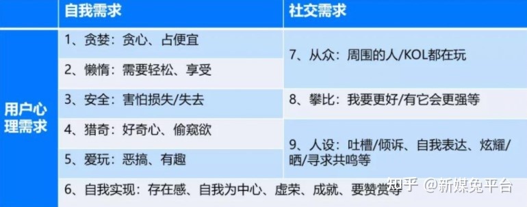 抖音短视频直播平台，掌握这些运营技巧，快速提升直播间 ... ...-第1张图片-90博客网