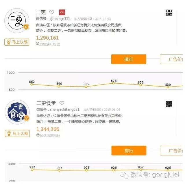 17号微信公开课上最新运营规则公布！百万级大号变现模式曝光-第11张图片-90博客网