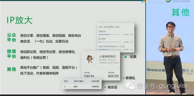 17号微信公开课上最新运营规则公布！百万级大号变现模式曝光-第16张图片-90博客网