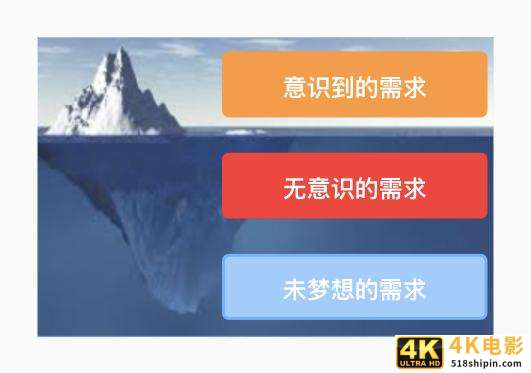 爆品思维：打造爆品的3大步骤，7大卖点，完成产品的快速扩张-第2张图片-90博客网