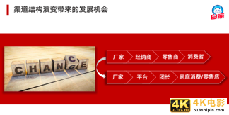 “保守失去机会，激进失去根基”，快消厂商与社区团购的碰撞-第3张图片-90博客网