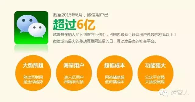 干货｜从零到一，做一个优秀的微信运营人-第1张图片-90博客网