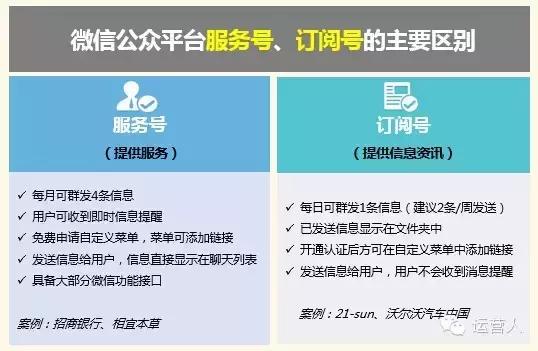 干货｜从零到一，做一个优秀的微信运营人-第4张图片-90博客网