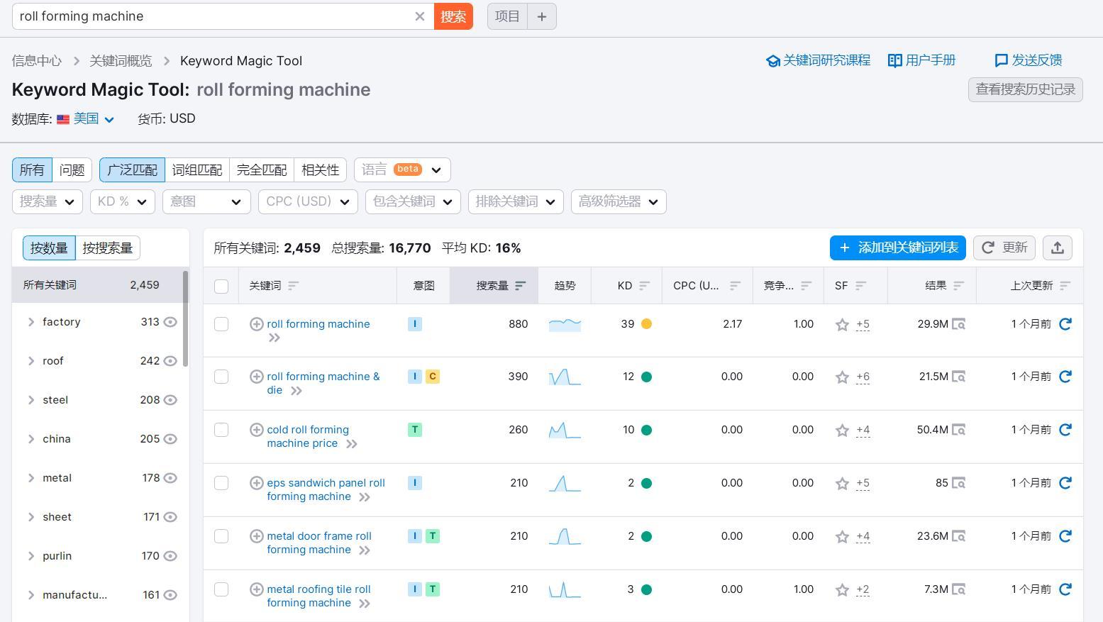 做好外贸网站谷歌SEO优化的14个步骤-第6张图片-90博客网